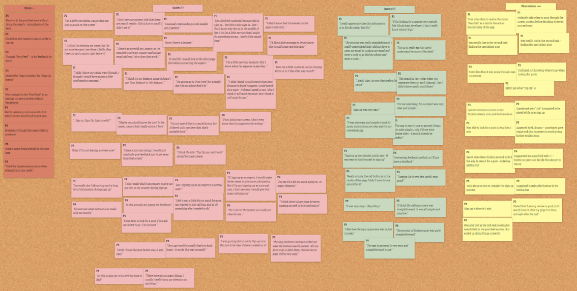 Usability Test Result