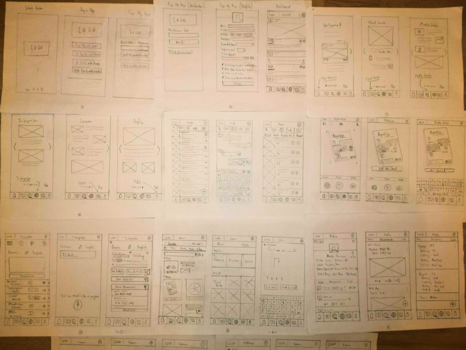 Paperwireframes