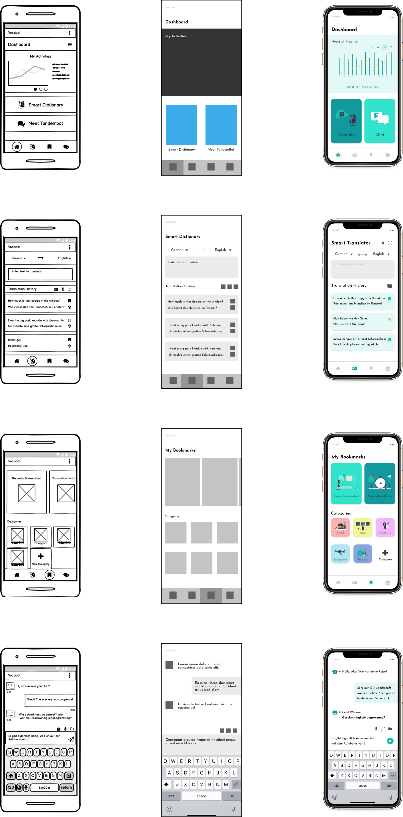 Wireframes & Prototypes